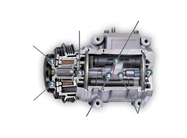 Medium & Heavy Duty A/C Compressors | DENSO Heavy Duty